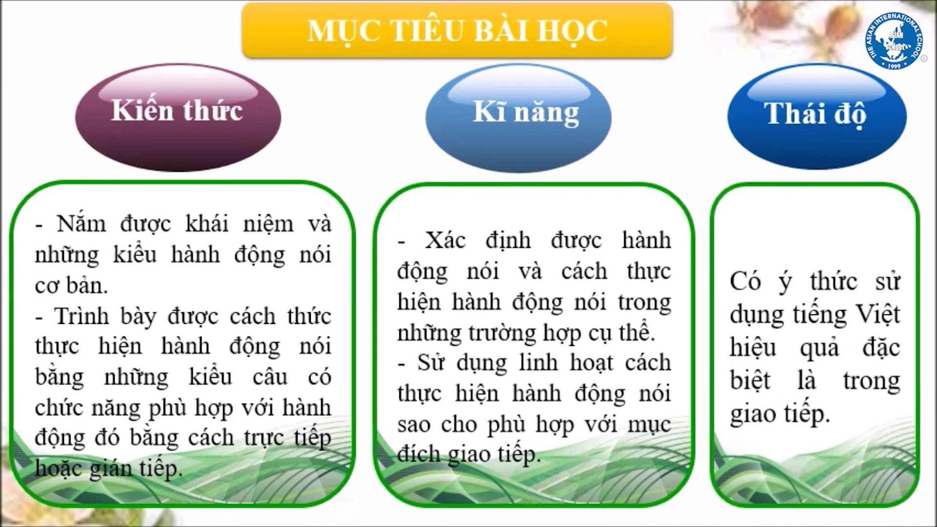 Hành động nói - GV: Nguyễn Thị Thủy Tiên | Ngữ Văn 8